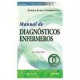 Manual de diagnósticos enfermeros (LWW)